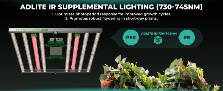 Mars Hydro ADlite UV + IR – Zestaw dodatkowego oświetlenia LED do uprawy roślin 730 - 745 nm
