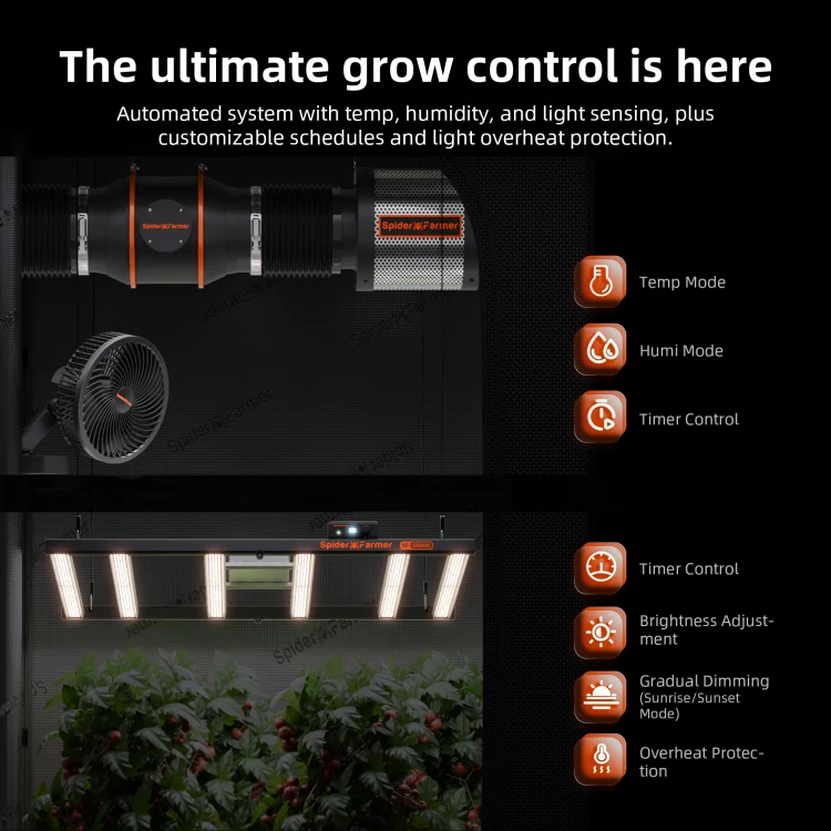Spider-Farmer-GGS-AC10-Power-Strip-Kits_8.webp