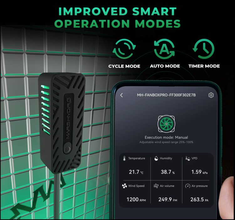 Wentylator kanałowy Ifresh Smart Inline WIFI z aplikacją sterującą