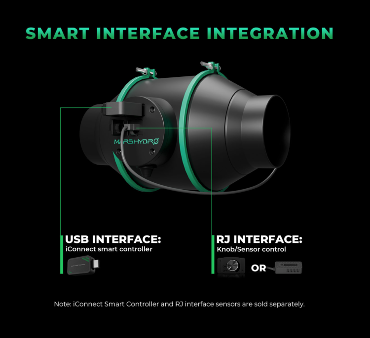 Wentylator Ifresh Smart Inline WIFI z aplikacją sterującą i temperaturą