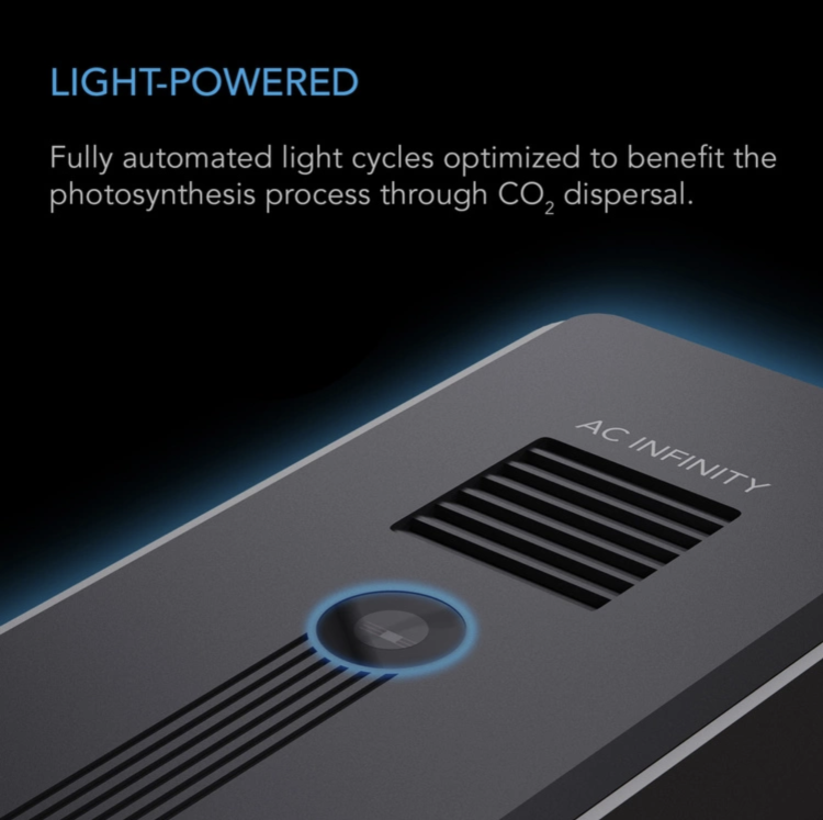 Zbliżenie na czujnik AC Infinity, z podświetlonym sensorem i podpisem „Light-Powered”. Infografika informuje o pełnej automatyzacji cykli świetlnych w celu optymalizacji procesu fotosyntezy i dystrybucji CO₂.
