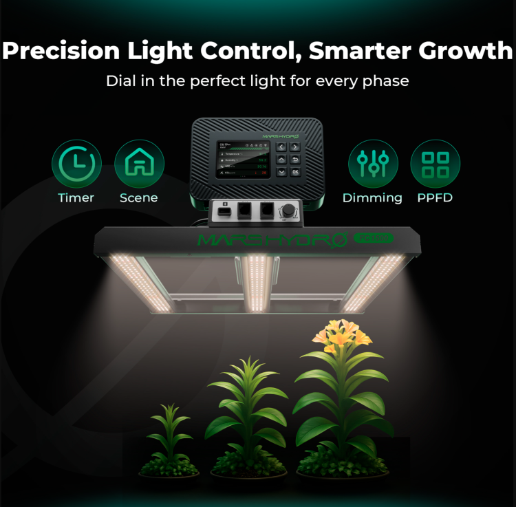 Przedstawia system sterowania światłem – iControl zamontowany nad lampą Mars Hydro.