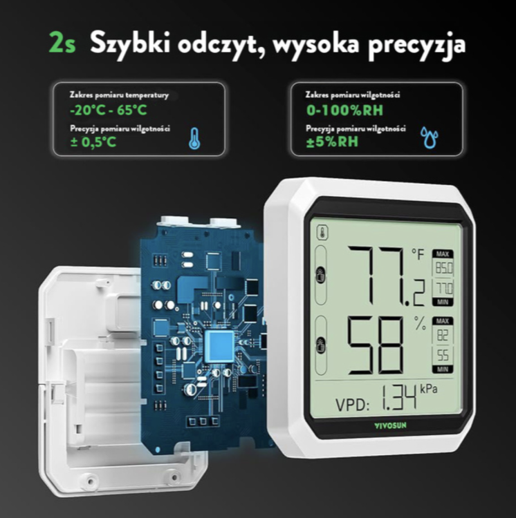 Zestaw Vivosun – termometr-higrometr z sondą zewnętrzną i bateriami.