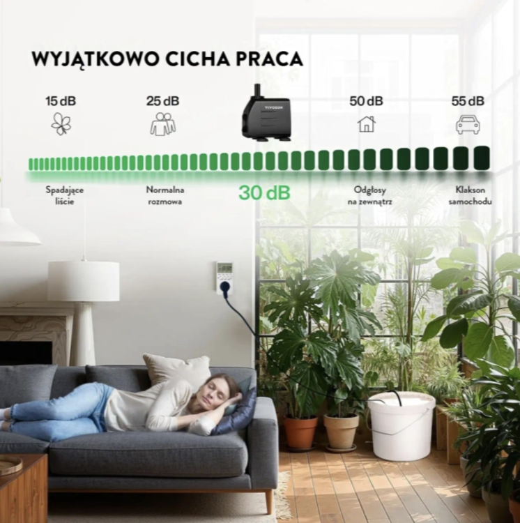System Nawadniający Vivosun: Precyzyjne Podlewanie Growbox i Dom