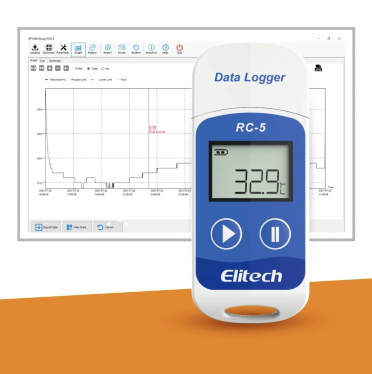 Elitech RC-5 podłączony do komputera, eksport danych do wykresu.