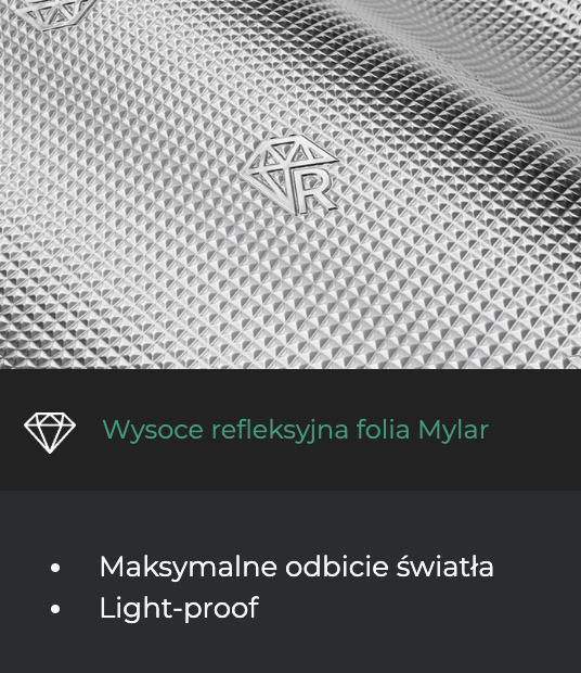 Refleksyjna folia Mylar wewnątrz namiotu – widoczne tłoczenia w kształcie diamencików oraz logo RR.