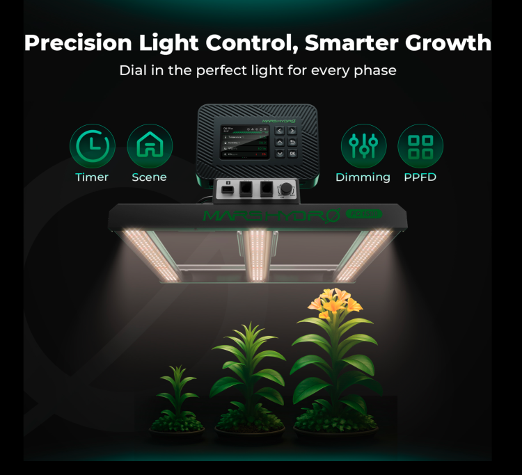 Mars Hydro iControl: Inteligentny Ekosystem Kontroli Uprawy (Kontroler + Zestaw Czujników)