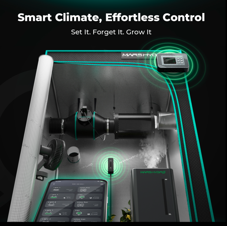Mars Hydro iControl: Inteligentny Ekosystem Kontroli Uprawy (Kontroler + Zestaw Czujników)