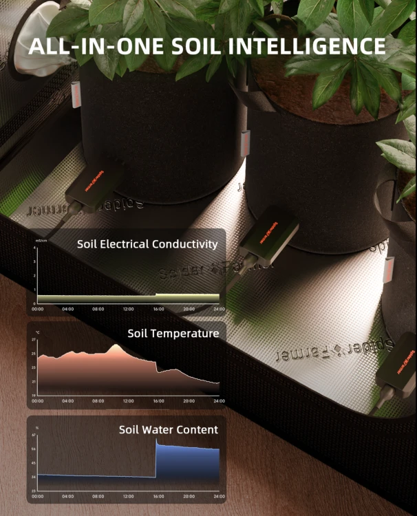 Spider Farmer GGS Smart 3-in-1 Soil Sensor Pro