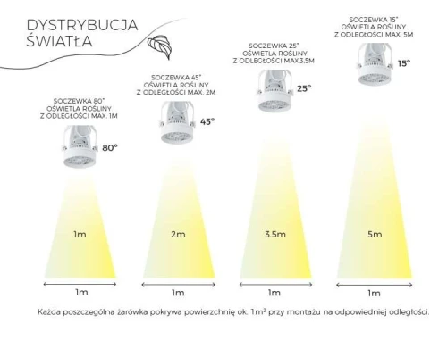 pol_pl_VERTICANA-R-Zarowka-35W-BIALA-soczewka-45-4196_10.webp