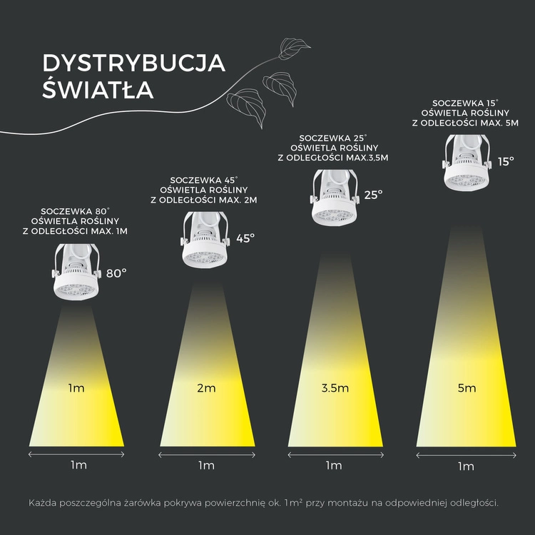 pol_pl_VERTICANA-R-Zarowka-35W-CZARNA-soczewka-80-4198_4.webp