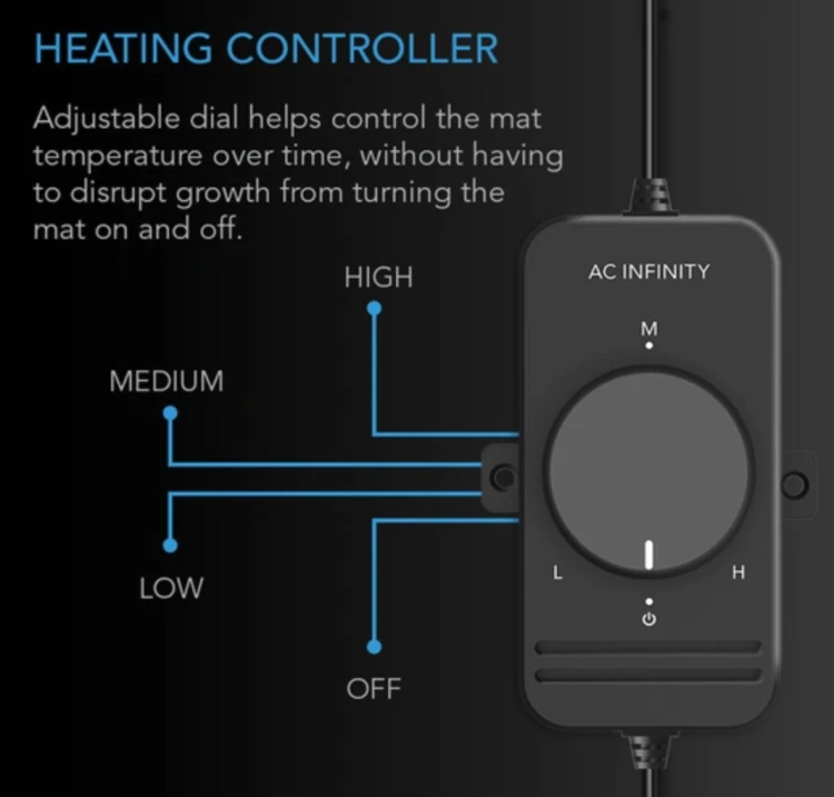 AC Infinity SUNCORE S3 – sterownik z regulacją temperatury (pokrętło)