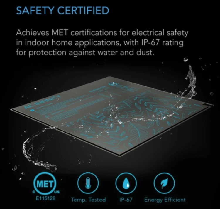AC Infinity SUNCORE H – certyfikat MET i wodoodporność IP67