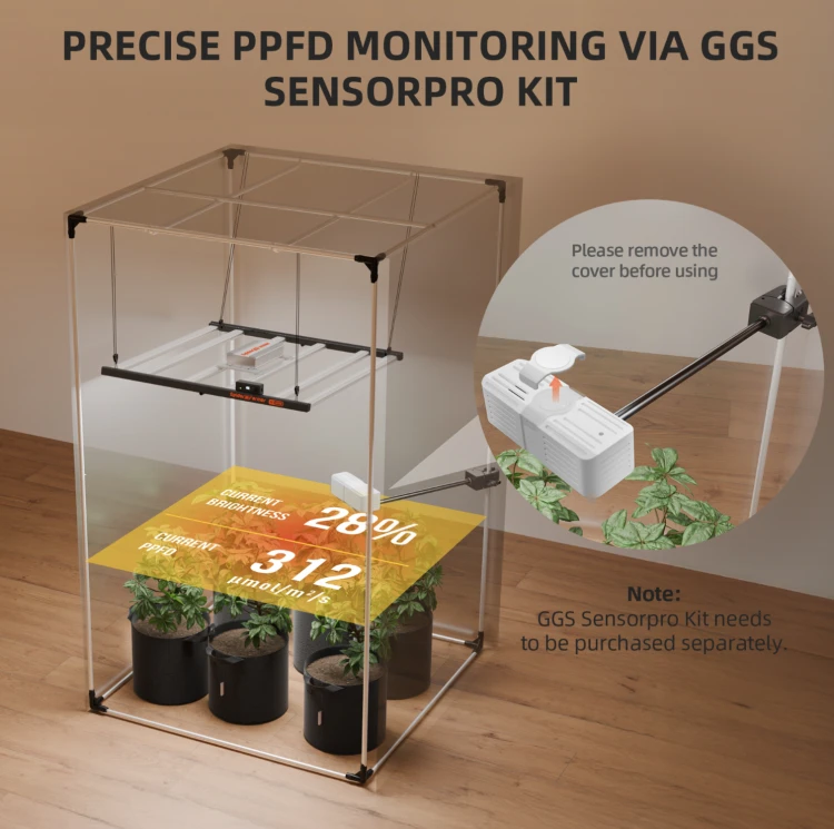 Spider Farmer GGS SensorPro – monitoring PPFD i automatyczne ściemnianie lampy