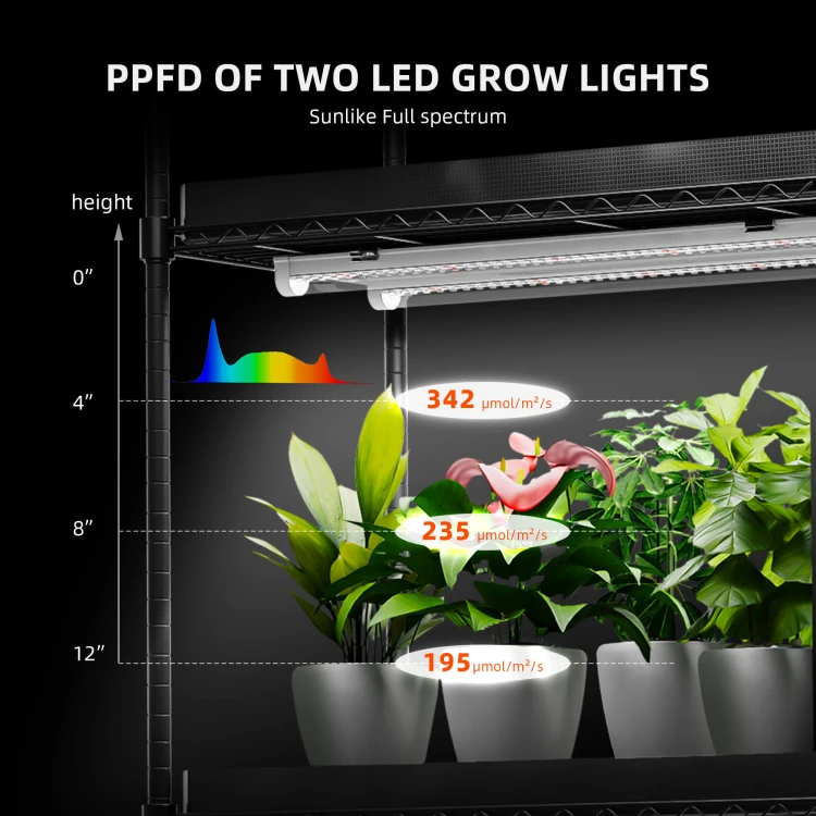sf-p1-08-plant-stand-220w-ppfd-lampy-led.jpg