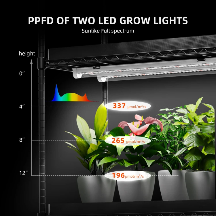 sf-p3-08-plant-stand-108w-ppfd-lampy-led.jpg