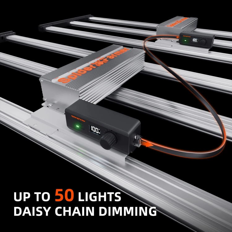 sf-k4-04-se4500-sciemnianie-daisy-chain.jpg