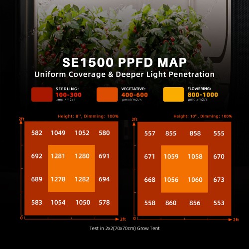 sf-k8-02-se1500-ppfd-mapa-70x70.jpg