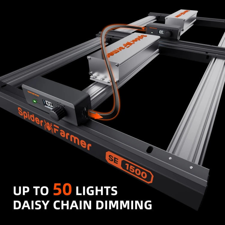 sf-k8-04-se1500-sciemnianie-daisy-chain.jpg