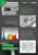 Kluczowe cechy lampy LED Luckygrow X-Series - infografika