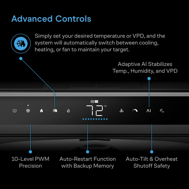 AC Infinity TERRAFORM 9 – panel sterowania, 10-stopniowy PWM i auto-restart