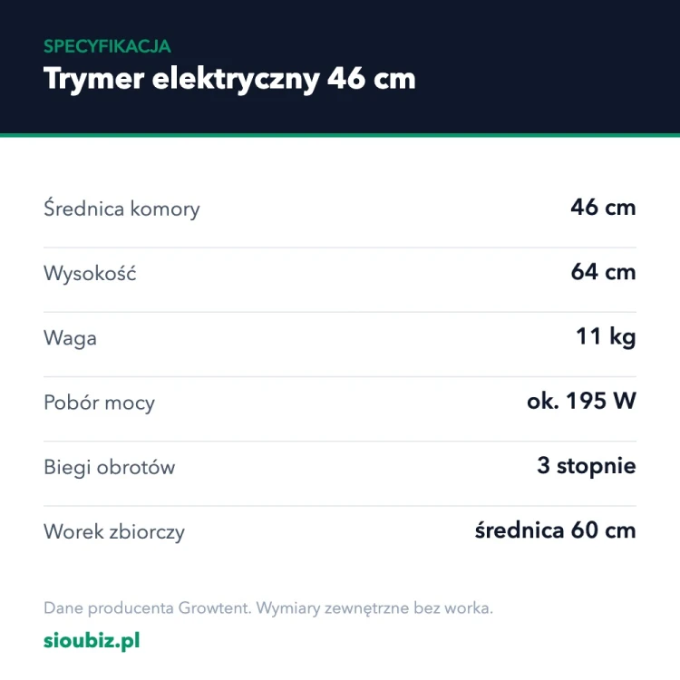 Trymer elektryczny 46 cm – wymiary i parametry techniczne