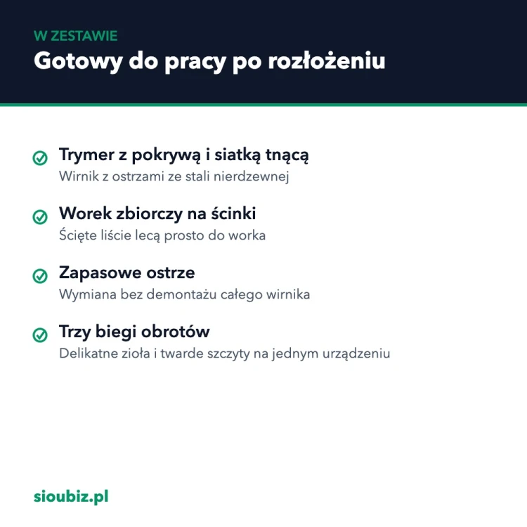 Trymer elektryczny 46 cm – co znajdziesz w zestawie