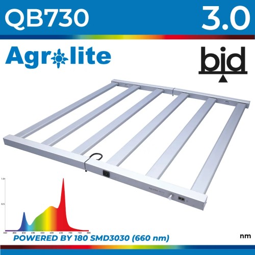 Agrolite QB 730W 3.0 – widmo full spectrum z czerwienią 660 nm