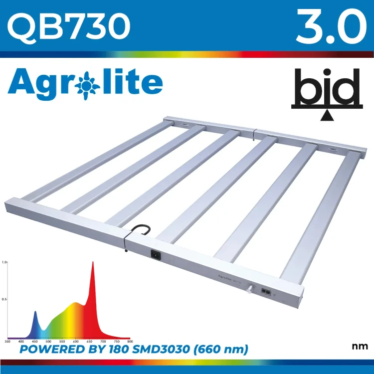 Agrolite QB 730W 3.0 – widmo full spectrum z czerwienią 660 nm