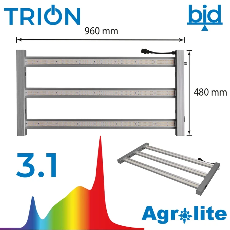 Agrolite TRION 300W – wymiary 960 x 480 mm i widmo 3.1 µmol/J
