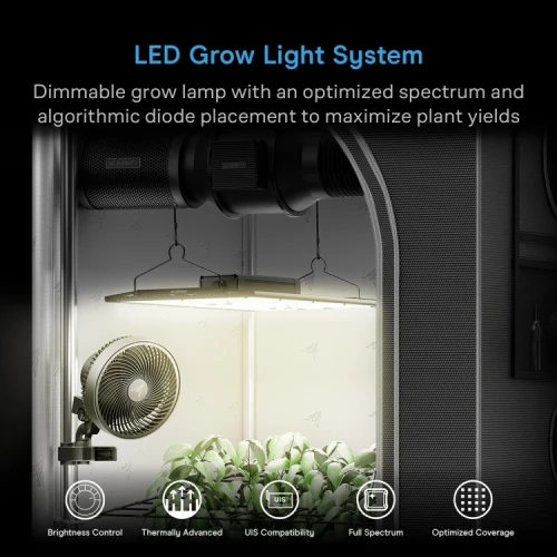 AC Infinity IONBOARD S24 220W – lampa w namiocie uprawowym 60 x 120 cm
