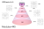 lampa led panel luckygrow 440W.png