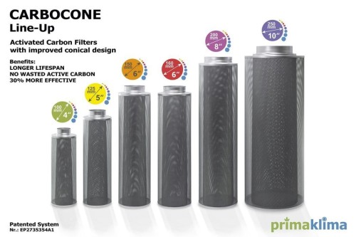 activated carbon filter prima klima.jpg
