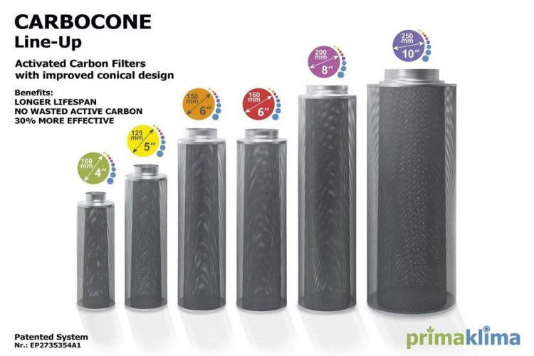 activated carbon filter prima klima.jpg