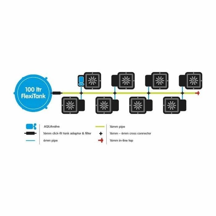 autopot system nawadniający schemat .jpg