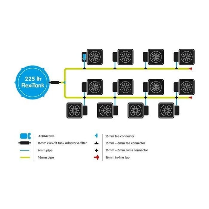 system schemat autopot 1pot XL 12x25L.jpg