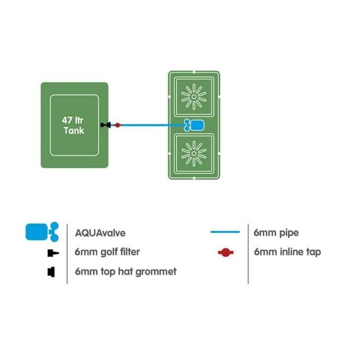 autopot schemat easy2grow.jpg