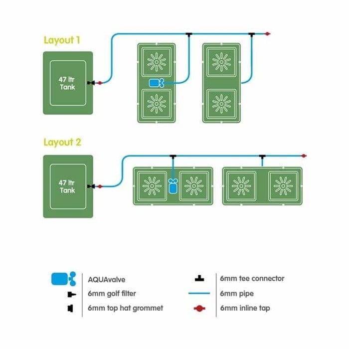 autopot schemat system nawadniający .jpg