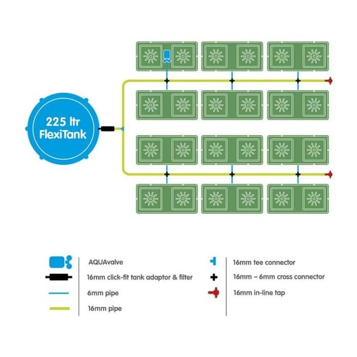 autopot schemat system nawadniający 24x8,5L.jpg