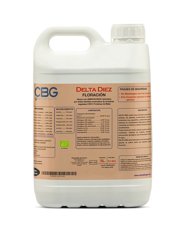 delta 10 cbg.jpg