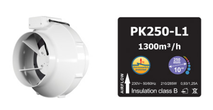 pk250-L1 prima klima wentylator pormieniowy 1 biegowy .png