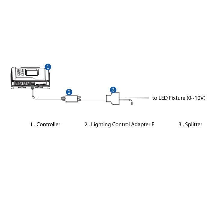 trolmaster hydro-x lma-14 adapter.jpeg