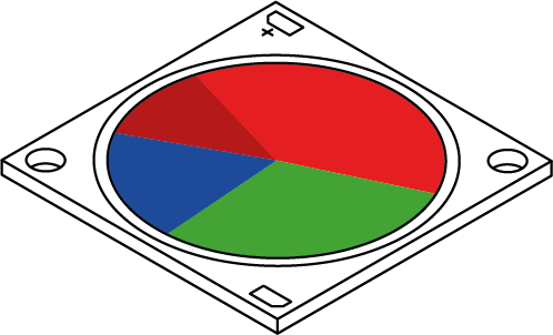 Full-Spectrum-wykres-kołowy.png