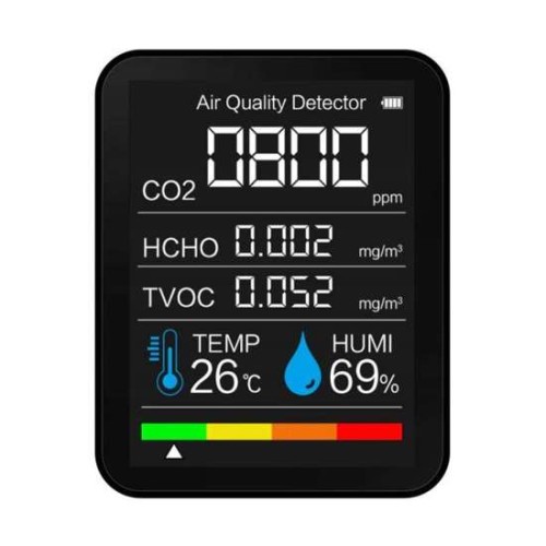 air quality detector mioernik co2 jakosci powietrza.jpeg