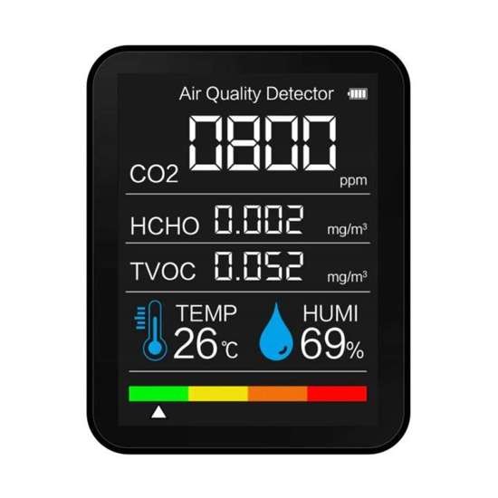 air quality detector mioernik co2 jakosci powietrza.jpeg