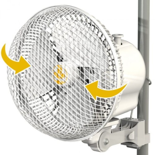 Wentylator mieszający Monkey Fan 20W