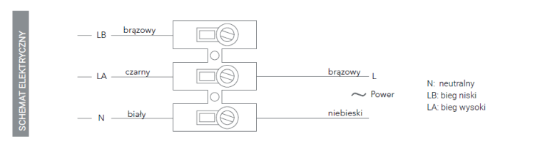 wentylator kanalowy silent max eberg cichy schemat elektryczny.png