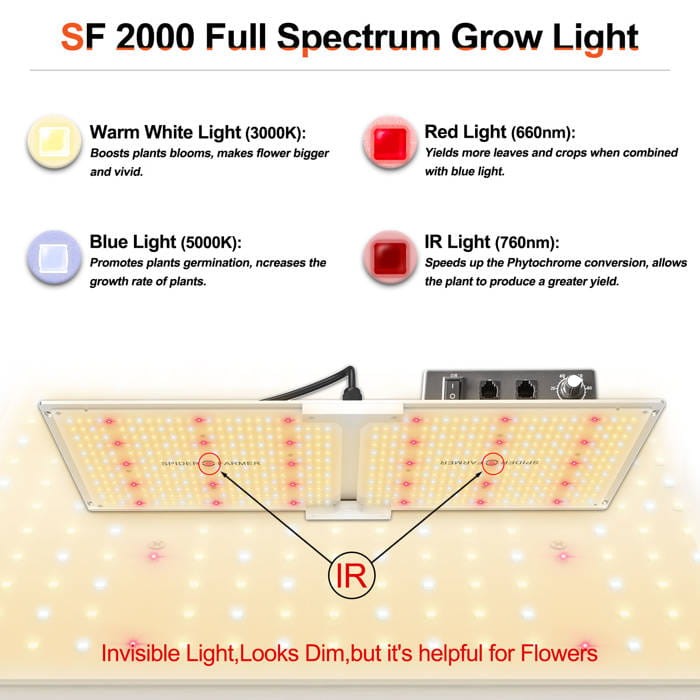 Spider Farmer SF2000 200W – diody 3000K 5000K 660nm i IR