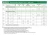 narcos grow schedule tabelka nawozowa .webp
