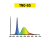 TNO65-SPECTRUM.png